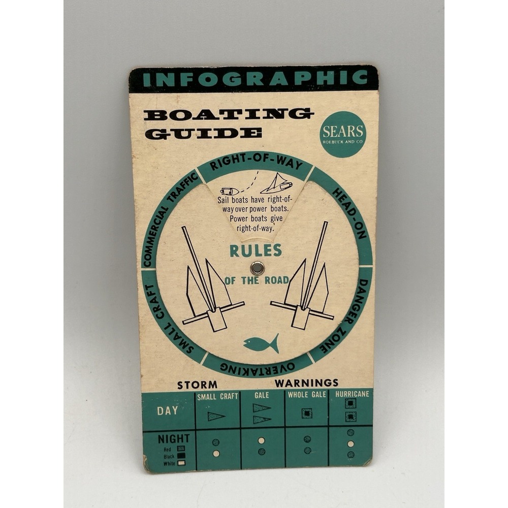 Vintage‎ 1963 Sears Roebuck & Co Infographic Boating Guide